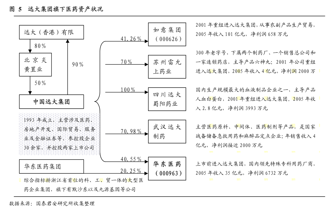 國安達股份關于變更經營范圍并修訂《公司章程》的公告